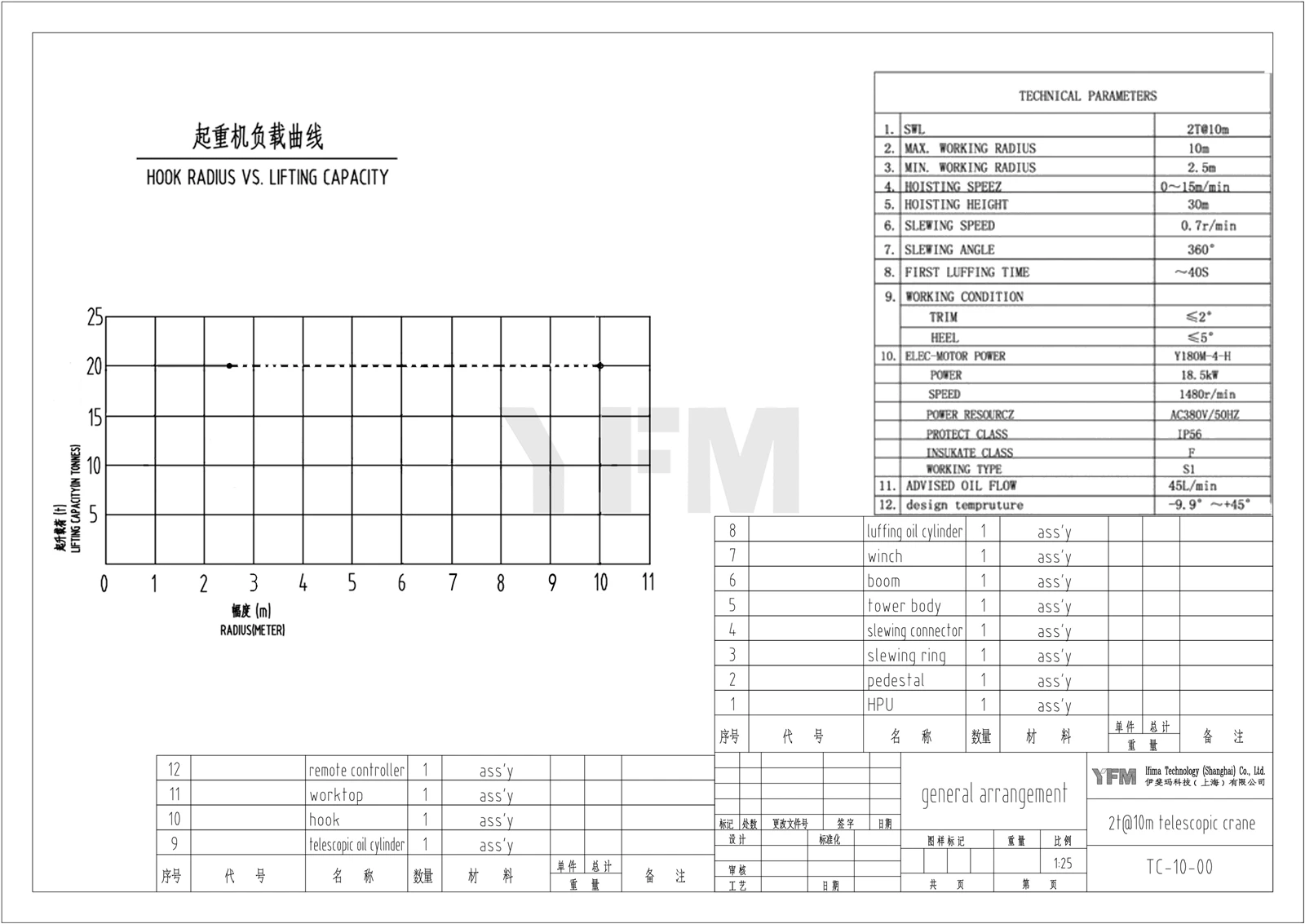 telescopic deck crane telescopic deck crane