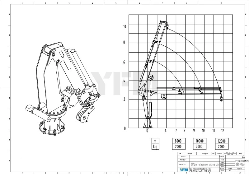 Knuckle Boom Ship Crane Knuckle Boom Ship Crane